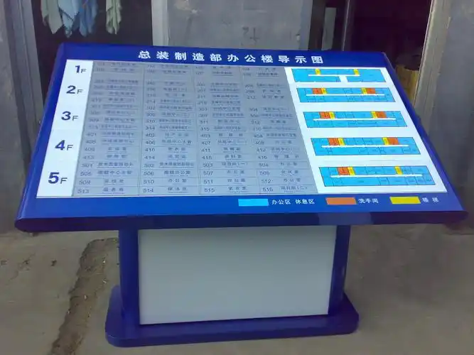 办公大楼总索引 - 楼层索引牌标识导视系统设计_标识标牌制作厂家