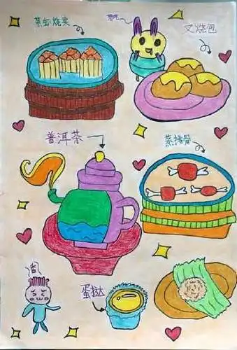 舌尖上的美食手抄报简笔画