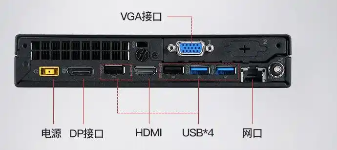 联想微型迷你台式机thinkcentrem720q