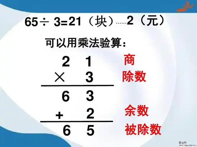 3《除法的验算》课件1ppt