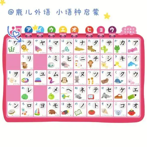 a3五十音图海报 可挂可贴便于随时浏览#尺寸相当于a4纸的4倍大小