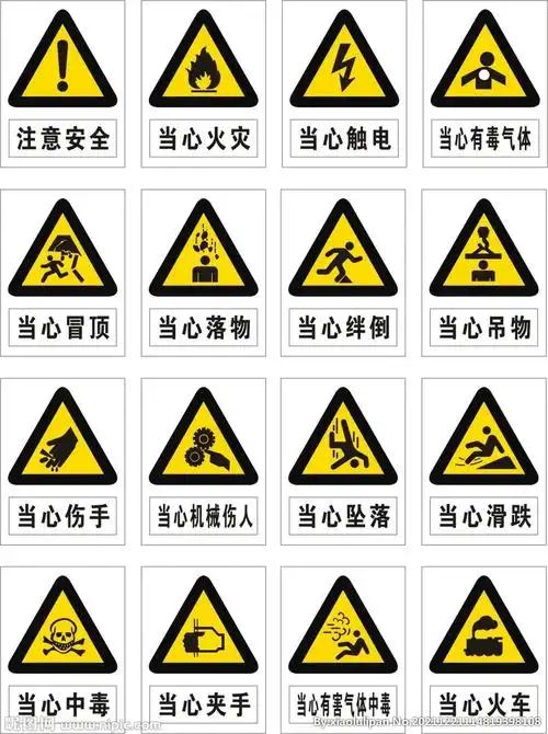 警告安全标识图片