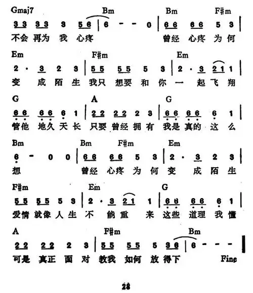 曾经心痛 - 全屏看谱