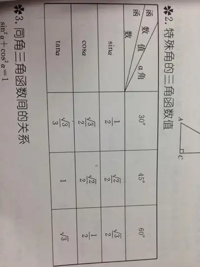 2,sin37度等于多少分数