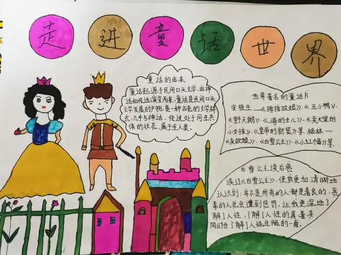 智行二小阅读童话故事畅游童话世界校园文化节之三年级童话故事手抄报
