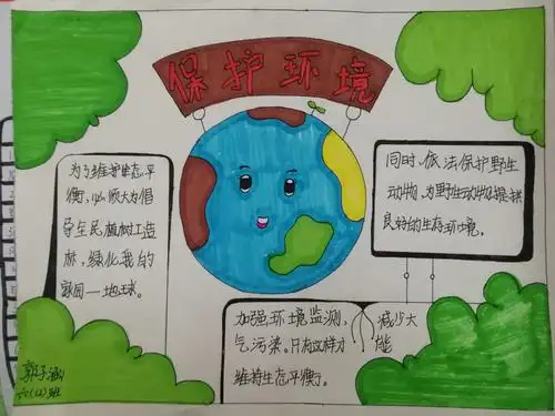 只有一个地球——六12班环保宣传画手抄报展示