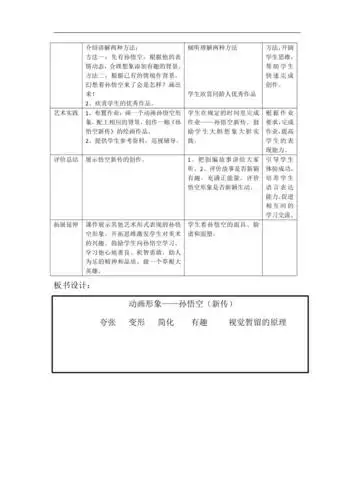 人美版北京五年级美术下册1动画形象孙悟空教学设计表格式