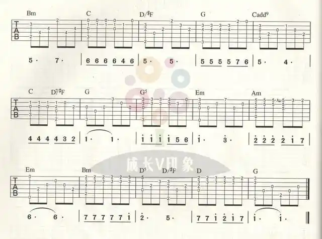 民谣经典不得不练!g调《同桌的你》指弹吉他谱分享!