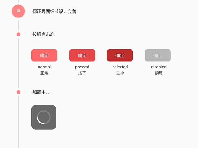ui设计流程page11-page21