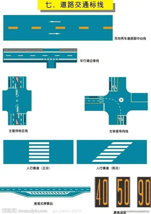 交通矢量图标 道路交通标线设计图__公共标识标志_标志图标_设计图库