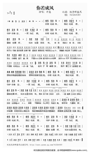 成风——许嵩()简谱_你若成风——许嵩()吉他谱_钢琴谱-查字典简谱网