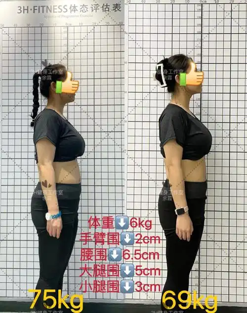 减脂效果对比图瘦