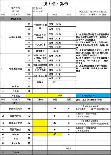 新房装修工程清单