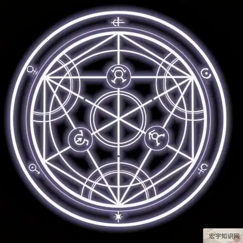 六芒星的寓意和象征是什么(六芒星和宗教有什么关系吗?