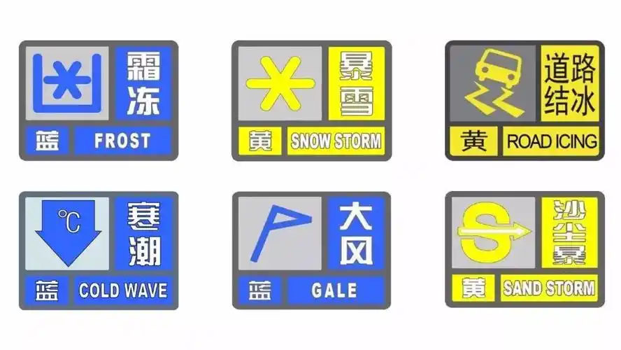 持续有效以下六类气象预警新疆气象台发布天气预报