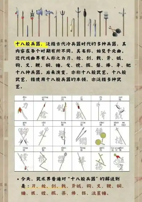传统"十八般兵器"都有哪些?