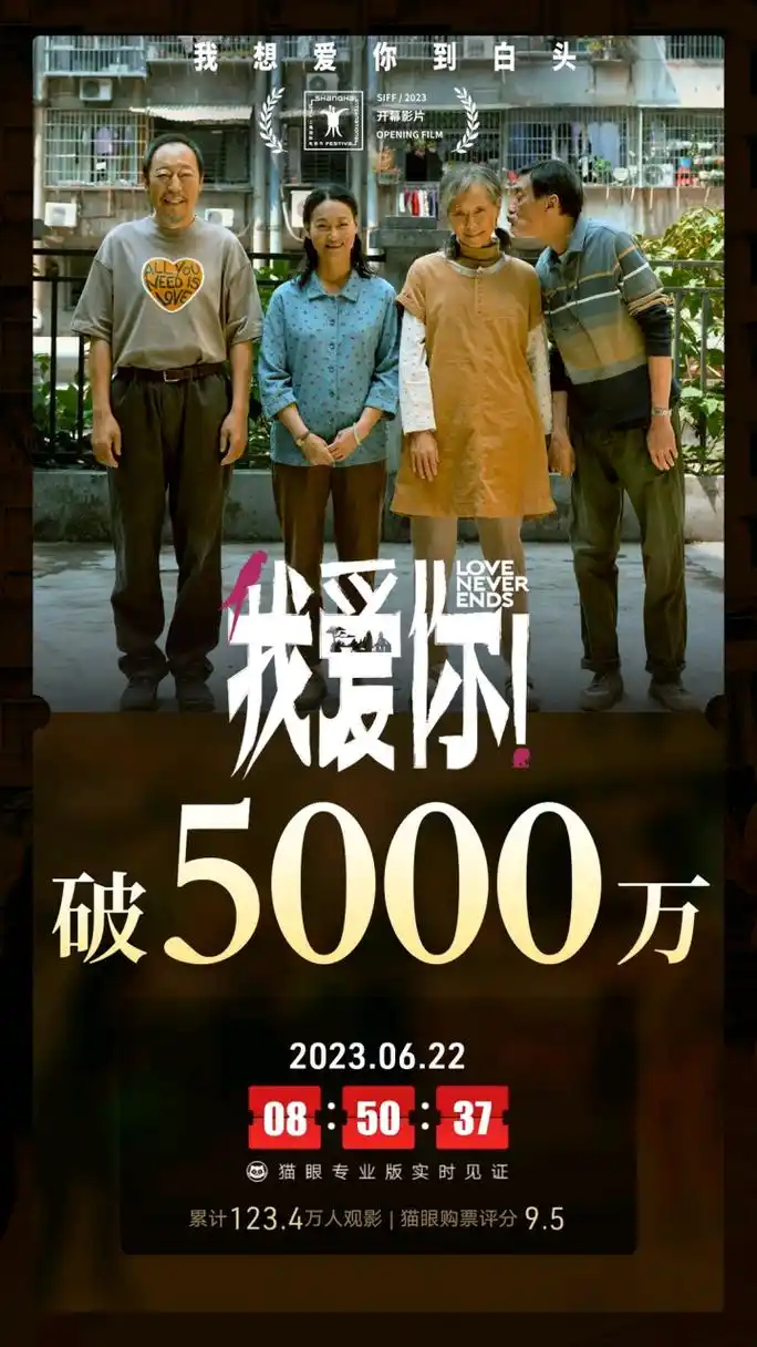 #电影我爱你# 總票房破5000萬,豆瓣開分8.0!一起牽手大步向前,互相陪