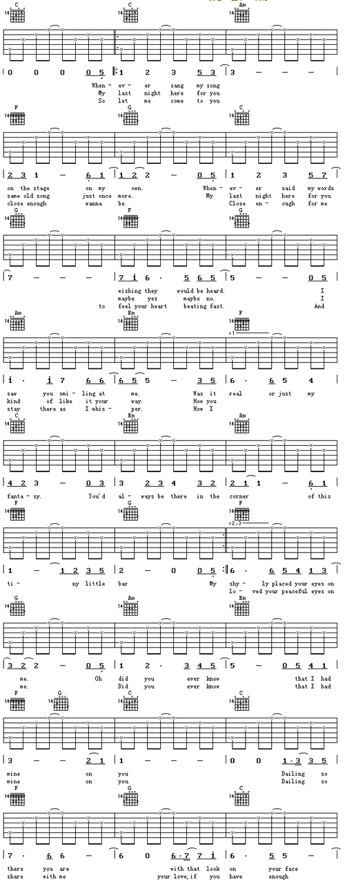 eyesoneme认证谱吉他图片谱王菲吉他谱王菲吉他图片谱2张