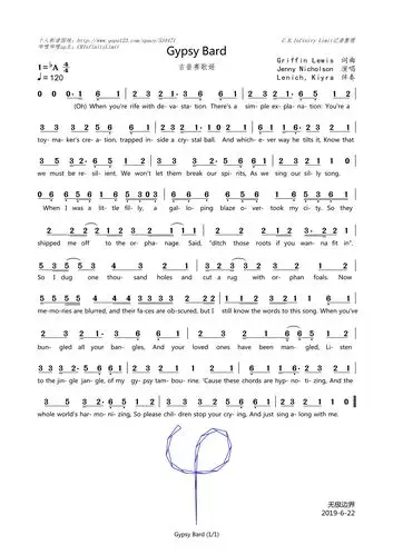 边界扒谱gypsybard简谱分享