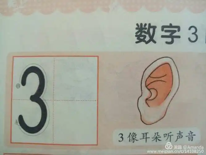 其它 小中班《空中课堂》第八期开课了 写美篇数字3 1.