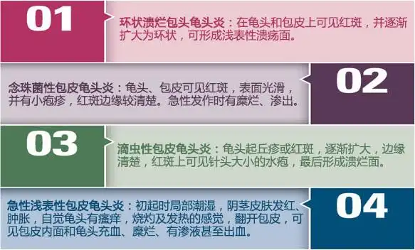 医患问答          答:龟头痒不排除生殖感染或者龟头炎的可能性