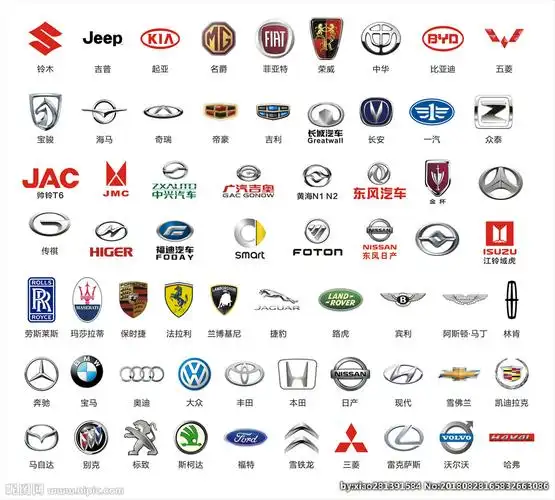 国产汽车标志图片大全,有哪些汽车标志图片