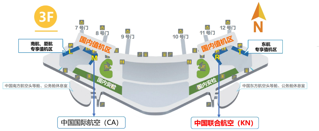 大兴机场三层值机区航司值机柜台分布情况.