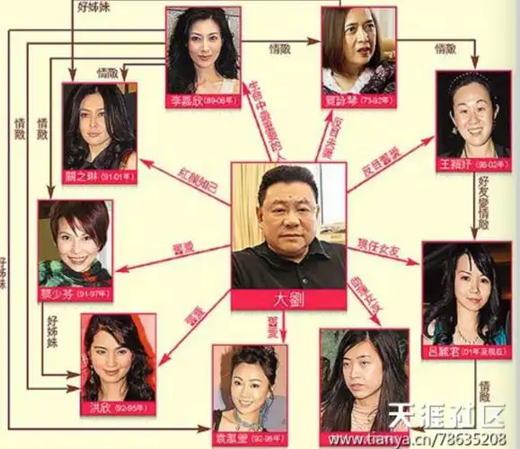 长相普通的男生追漂亮女孩成功几率有多大