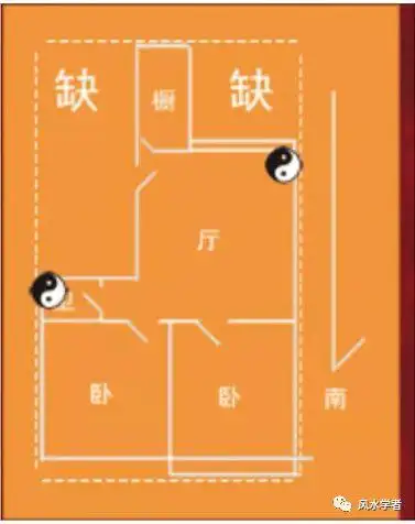 居家风水住宅风水化解