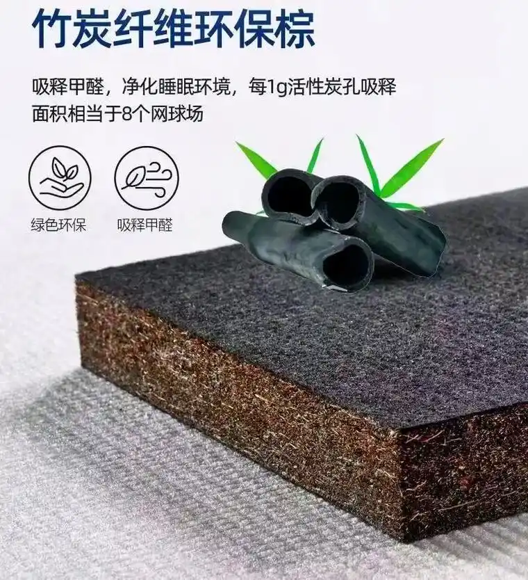 竹炭棕.选择床垫内芯(三) 优质竹炭棕  竹炭功效 1,释放 - 抖音