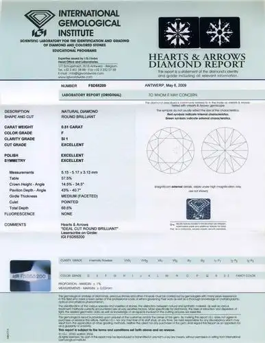 世界权威钻石鉴定证书有哪些