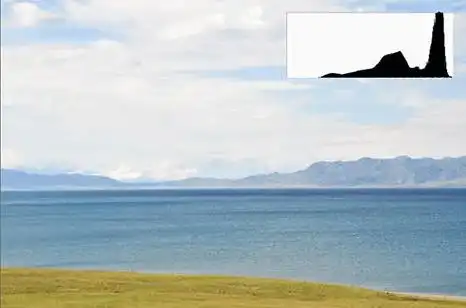 摄影摄影基础知识六