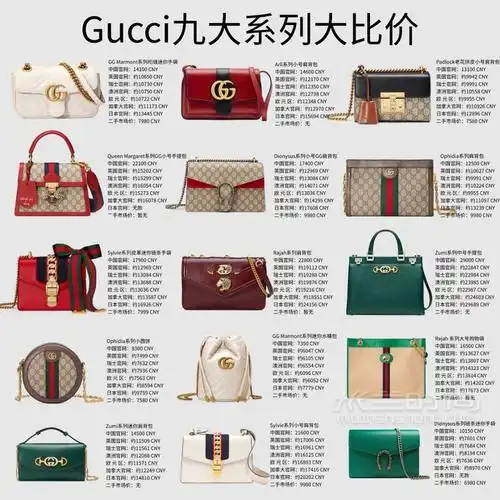 gucci包包大比价 40只新款经典款包包比价