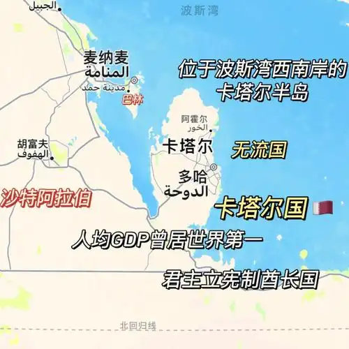 第三十几国卡塔尔qatar提前更新