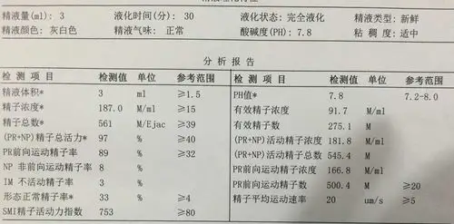 2015-06-09 22:18139****9563| 分类:两性问题 按默认排序|1条回答  6