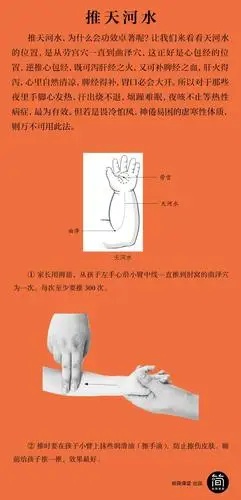 试听90秒21.天河水:孩子发热的通治之穴