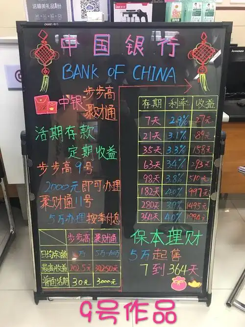 中国银行遵义分行网点宣传展板创意设计大赛