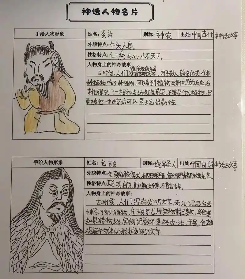 四上 神话人物.让孩子们看书,整理资料,写出神话人物的样子, - 抖音