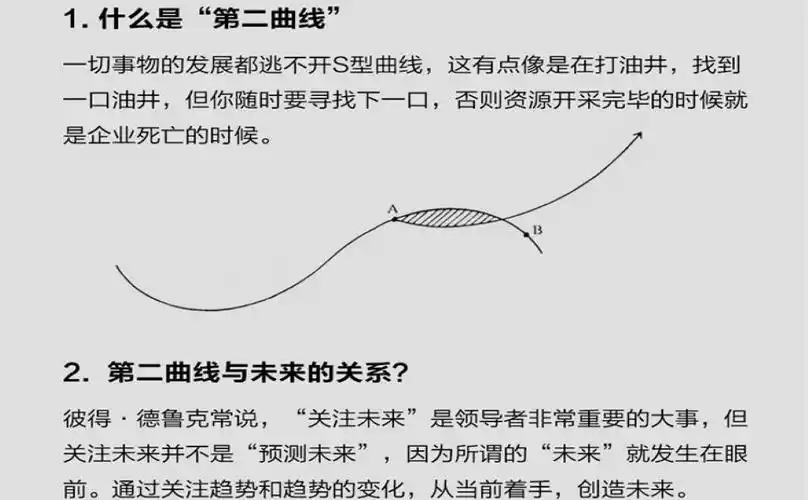 第二曲线:跨越"s型曲线"的二次增长 (华章经典·管理) kindle电子书