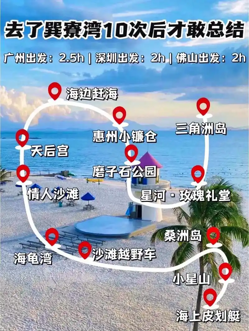 惠州团建 | 教你巽寮湾团建怎么玩99.广州团建 | 深圳团 - 抖音