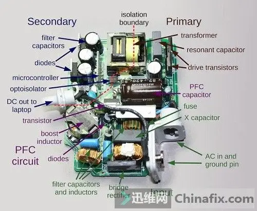 苹果充电器内部结构图