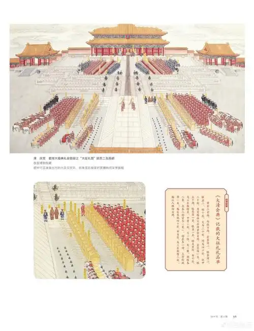 1889年光绪大婚典礼全图册-第三册大征礼图大征礼就是光绪皇帝正式向