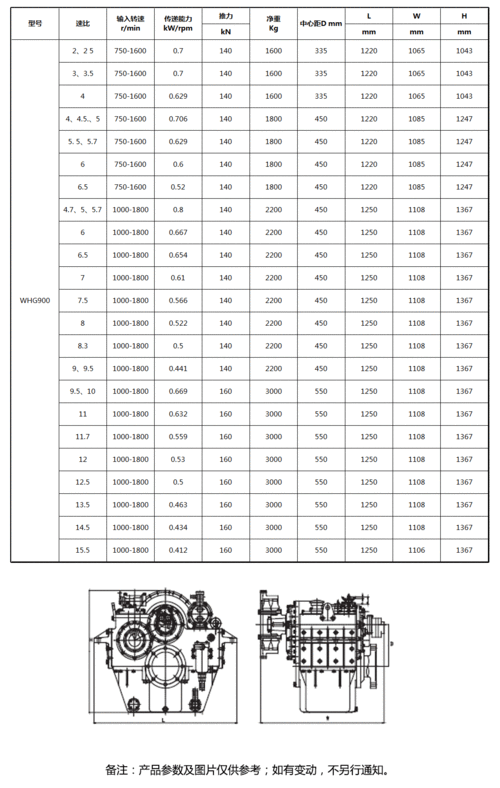 whg900中功率系列船用齿轮箱
