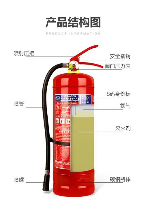3kg干粉灭火器【图片 价格 品牌 报价】-京东
