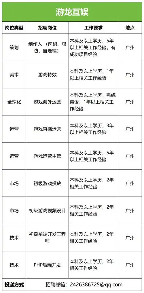 660_1338 竖版 竖屏