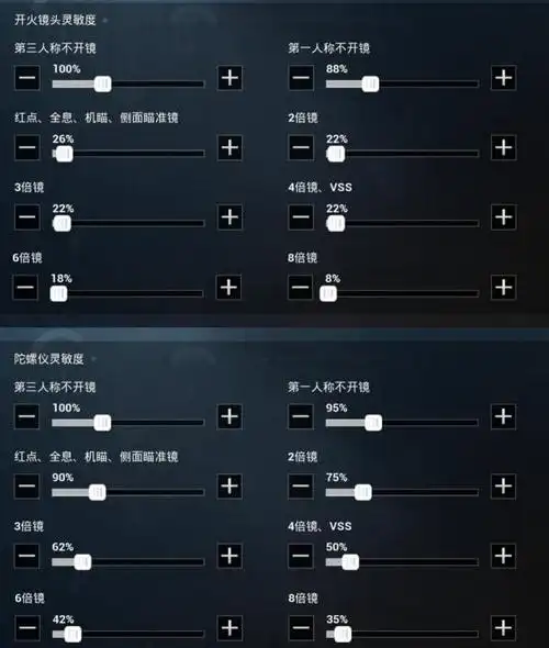 和平精英灵敏度设置方法最佳灵敏度设置