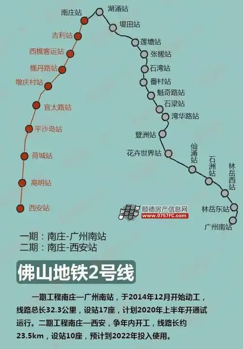 爆光佛山最新最全的广佛地铁线规划图2017年10月更新