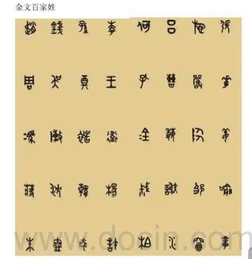 百家姓排名的金文写法
