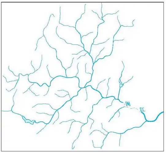 图5 格状水系(6)混合状水系.由两种以上不同水系形状组合而成的水系.