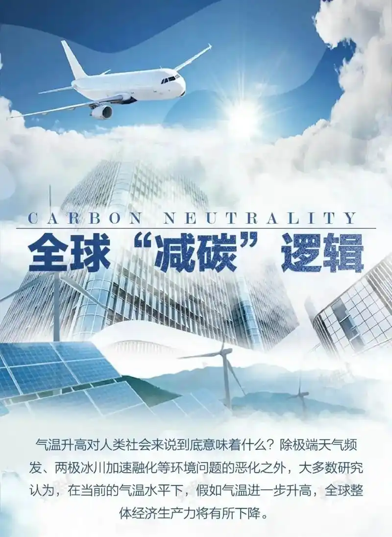 伴随2030碳达峰,2060碳中和,党的二十大提出全面推进社 - 抖音